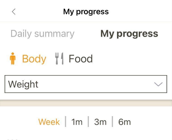 Food_Weight.png